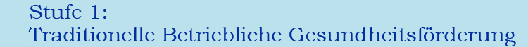 Stufe 1: Traditionelle Betriebliche Gesundheitsförderung